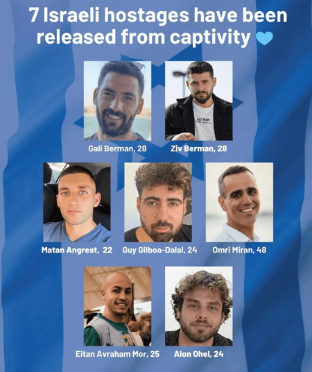 Seven hostages handed over to Israeli forces after two years in Hamas captivity