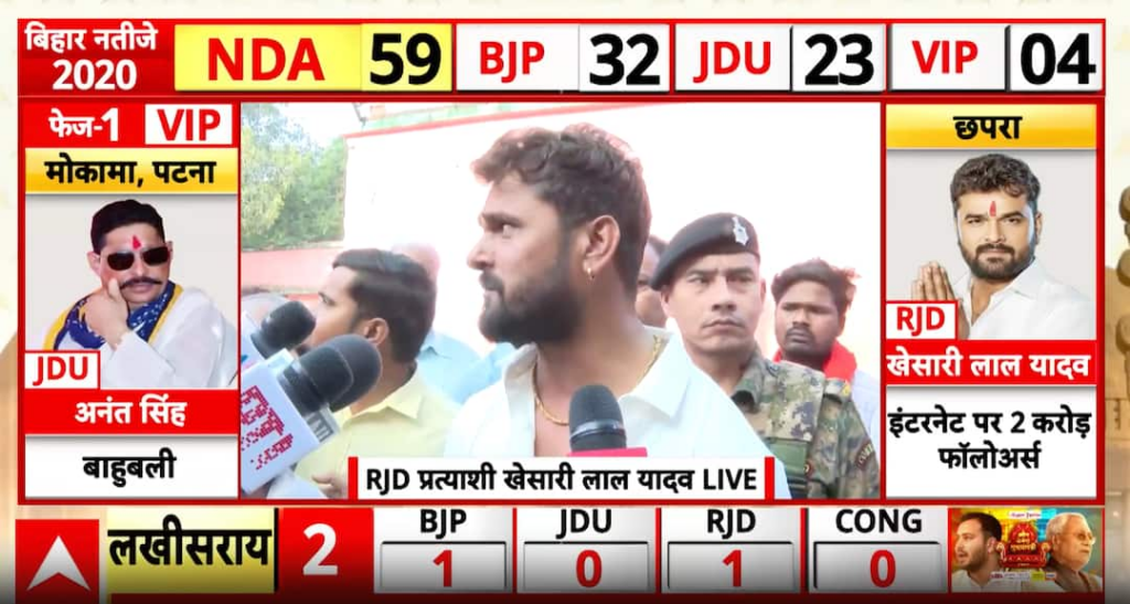 Khesari Lal Yadav Urges Focus on People’s Welfare Over Politics