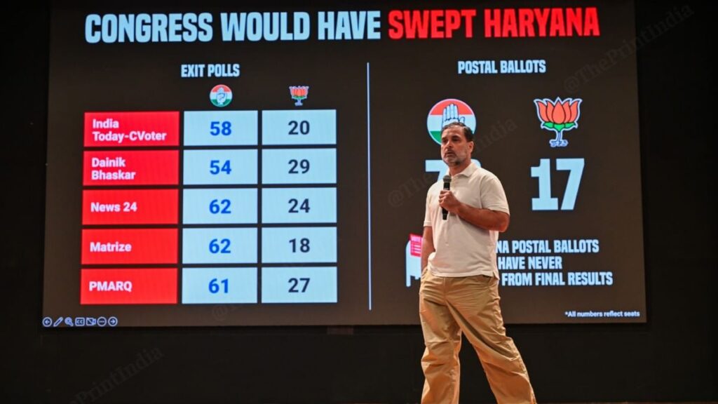 What ThePrint found in Haryana’s Hodal, now under ‘vote chori’ spotlight